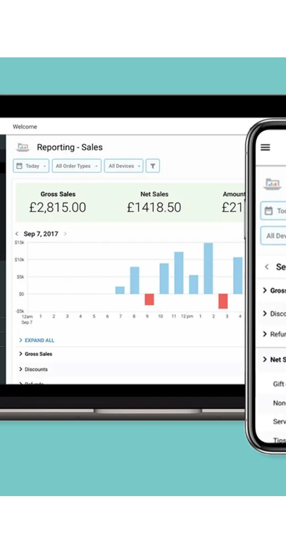 Clover sales reporting on laptop and mobile with gross and net sales, an hourly chart, and discount and refund breakdowns.