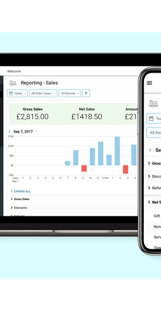 Clover sales reporting on laptop and mobile with gross and net sales, an hourly chart, and discount and refund breakdowns.