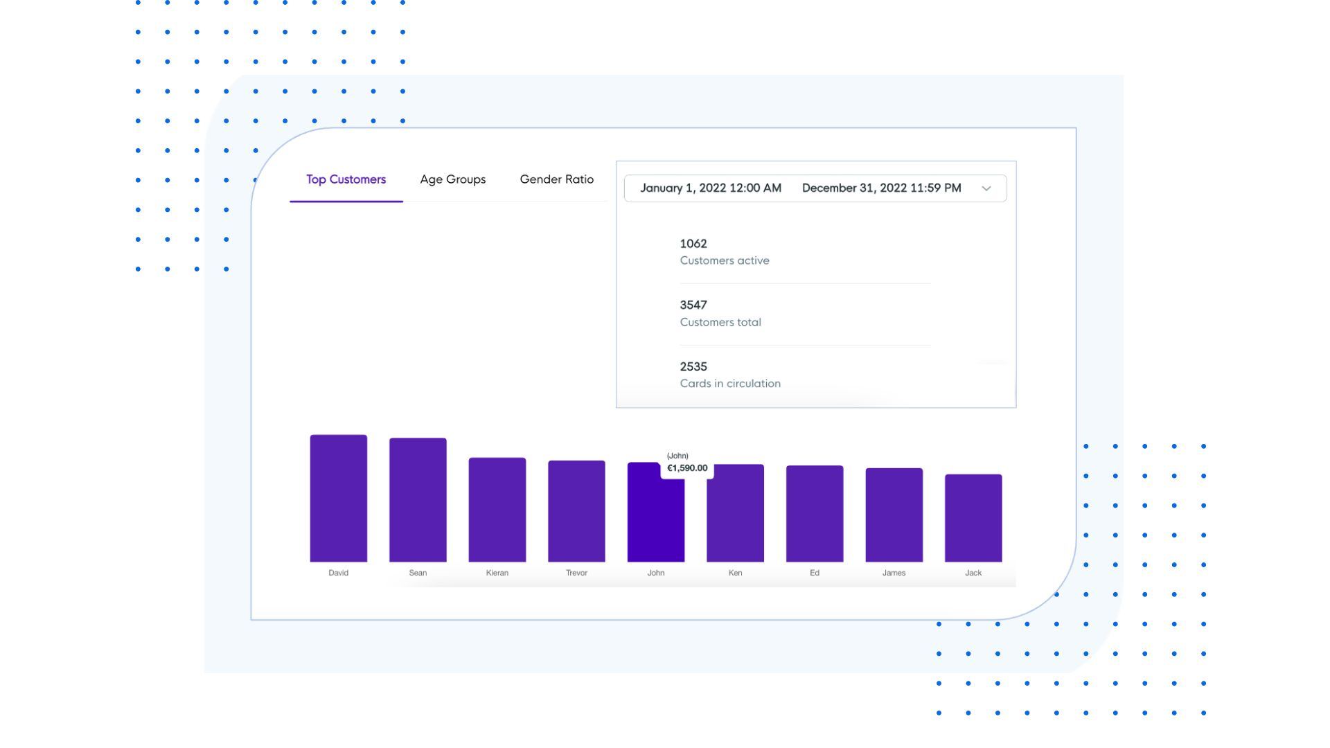 Venue and event real-time reporting